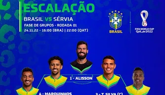 Escalação da Seleção Brasileira na partida contra Sérvia.