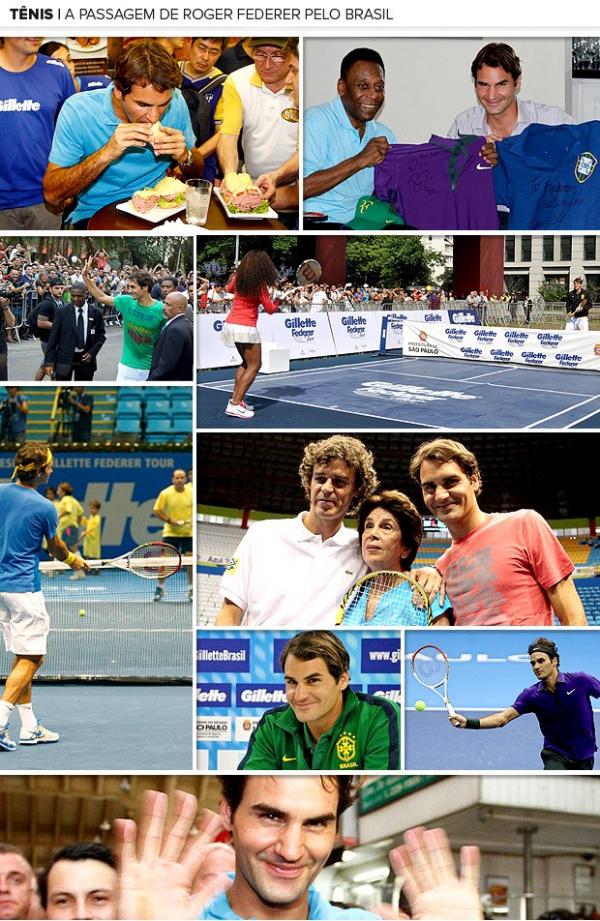 Federer no Brasil(Imagem:Reprodu&ccedil;&atilde;o)