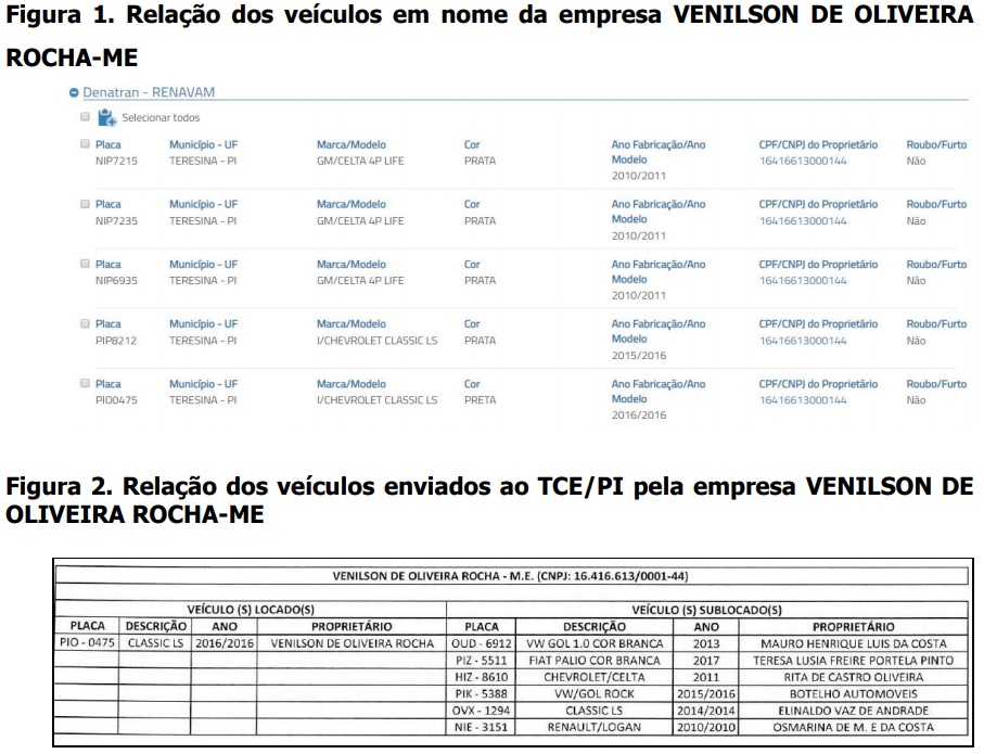 Veículos da empresa Venilson de Oliveira Rocha-ME.