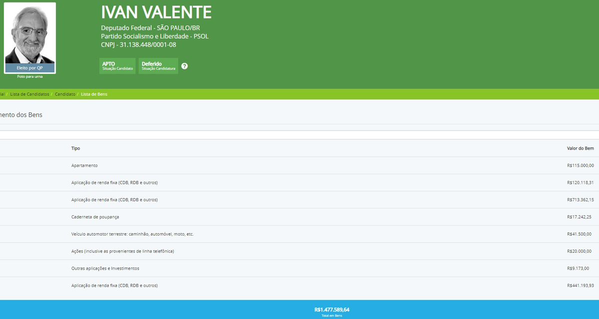 Deputado Ivan Valente