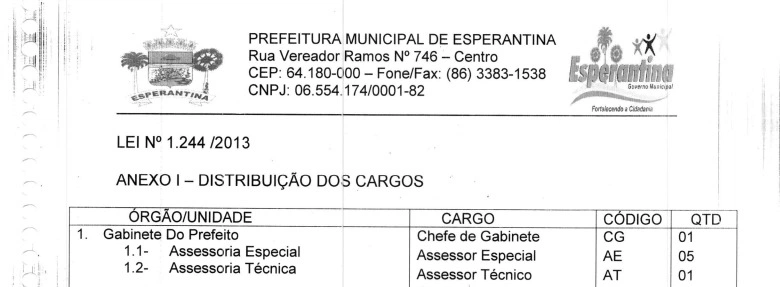 Documento enviado pela Prefeitura de Esperantina, parte 3.