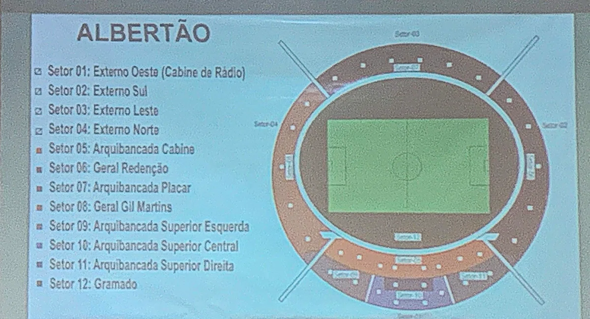 Reunião sobre segurança do jogo Altos x Flamengo