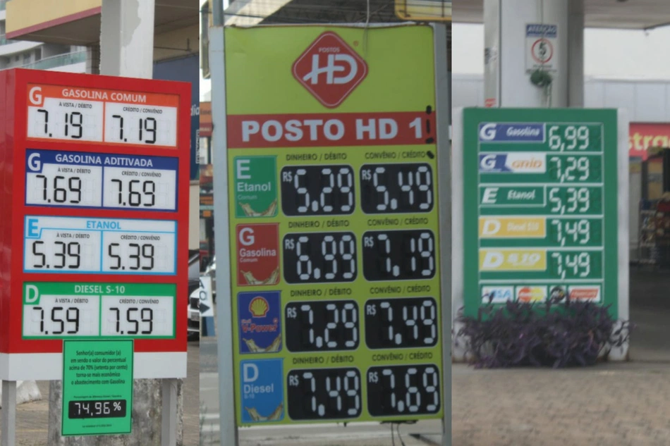 Preço dos combustíveis em Teresina