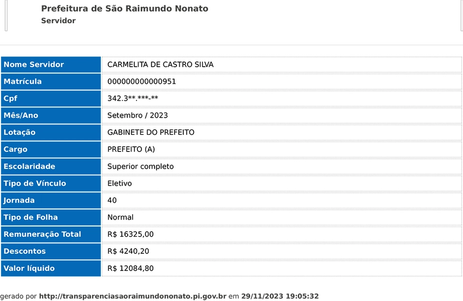 Portal da Transparência