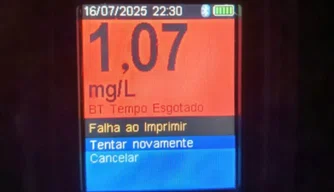 Teste de etilômetro.