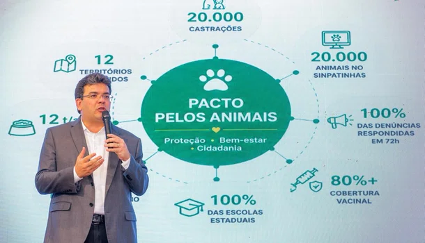 Rafael Fonteles lança Pacto pelos Animais e anuncia 20 mil castrações no Piauí
