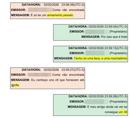 Mensagens trocadas entre o adolescente e outra pessoa
