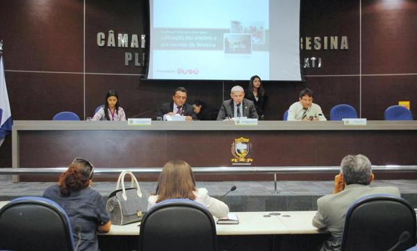 Audiência pública para discutir a falta de creches na capital piauiense.(Imagem:Divulgação)