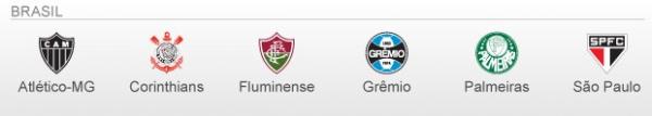 Classifica&ccedil;&atilde;o(Imagem:Reprodu&ccedil;&atilde;o)