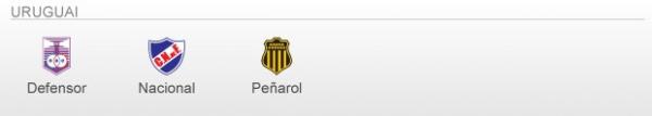 Classifica&ccedil;&atilde;o(Imagem:Reprodu&ccedil;&atilde;o)