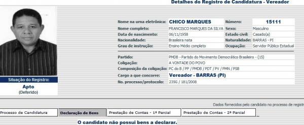 Declaração de bens de Chico Marques quando candidato a vereador em 2008(Imagem:Reprodução)