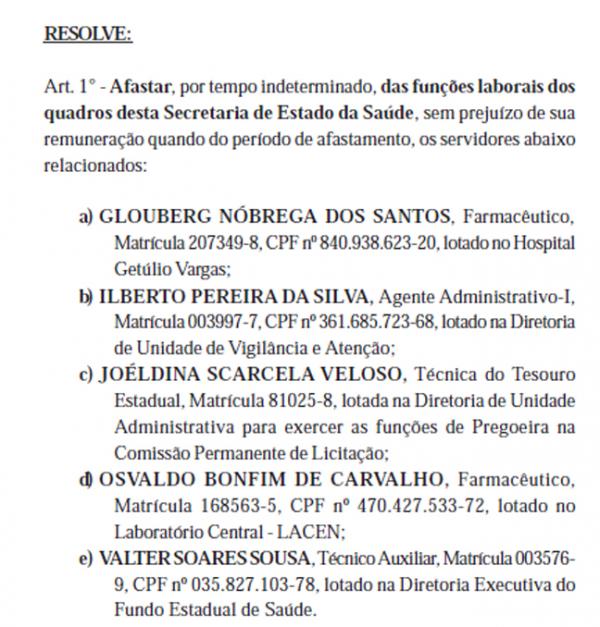 Lista dos afastados e cargos que ocupavam(Imagem:Reprodu&ccedil;&atilde;o)