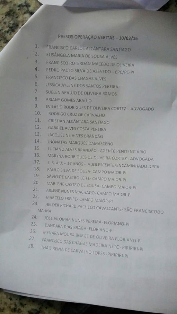 Relação com os nomes dos acusados(Imagem:Divulgação)