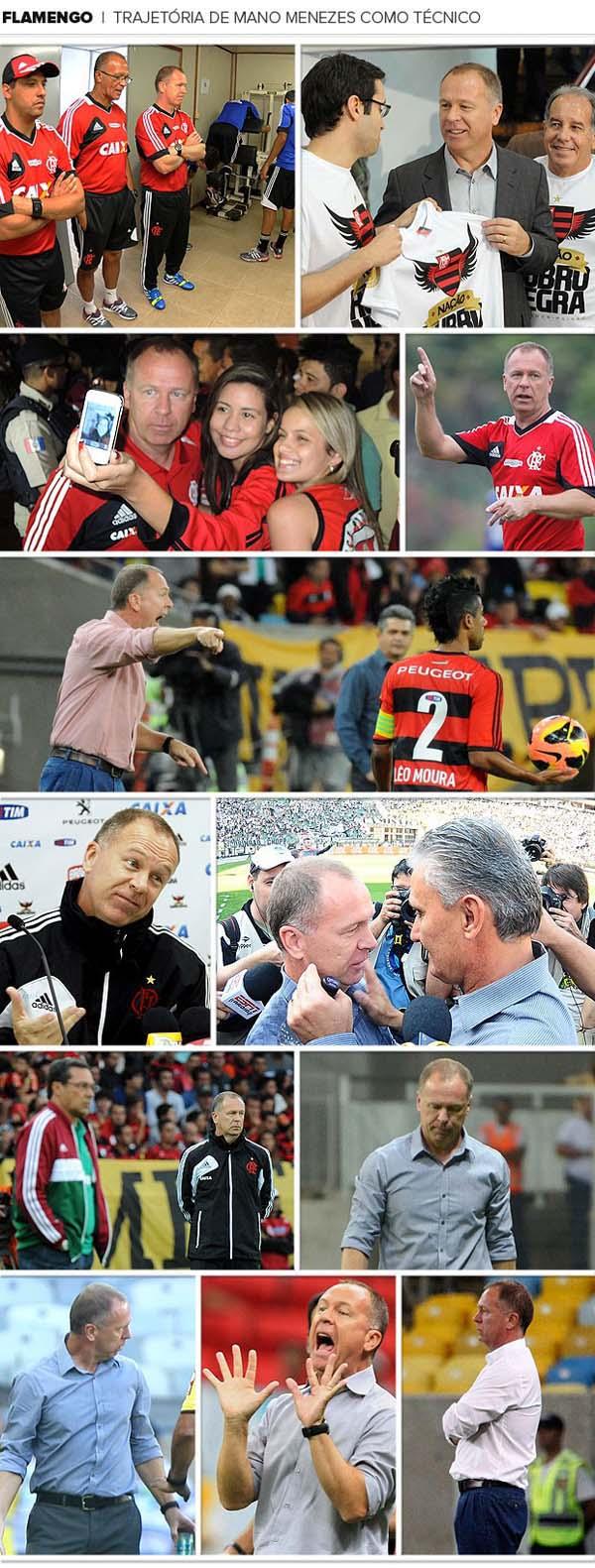 Trajetória do Flamengo(Imagem:Reprodução)